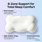 6 zonas de soporte FORMA Rest